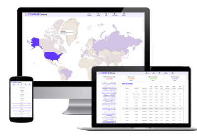 Covid19 Real Time News Tracker